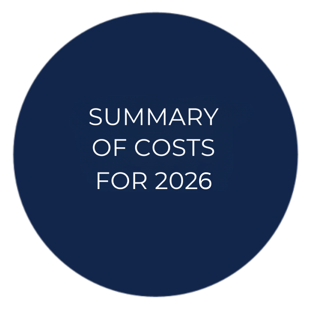 Summary of costs